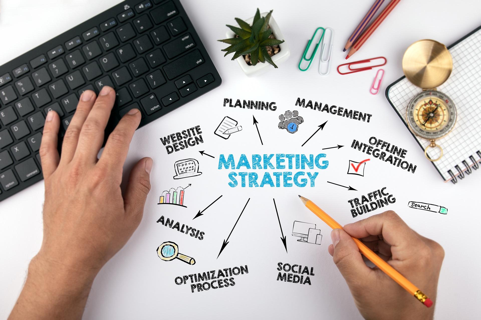Skizze zur Marketingstrategie mit Kanälen | Messestand 